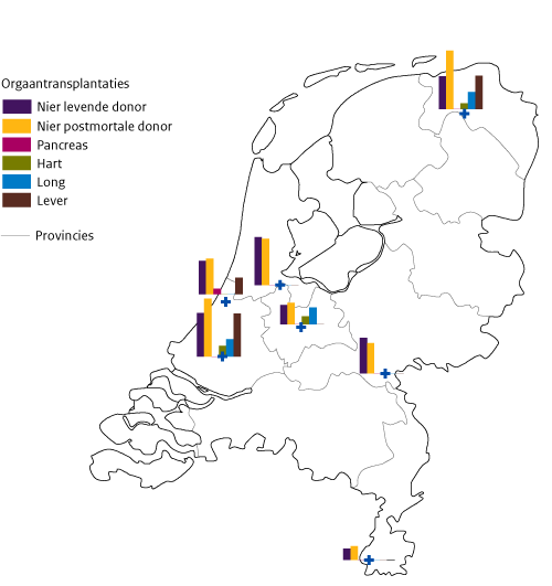 Kaart Nederland Transplantaties 2020 per transplantatiecentrum